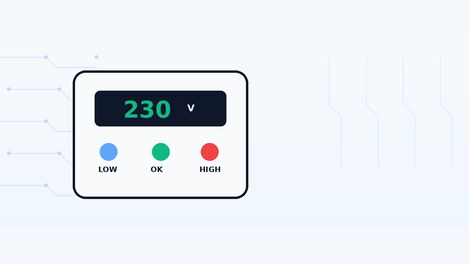 Illustration of a voltage protector display showing 230 V with low, OK and high indicators